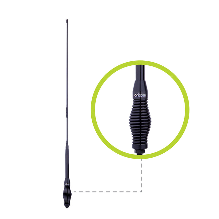 ORICOM ANU230 ANTENNA