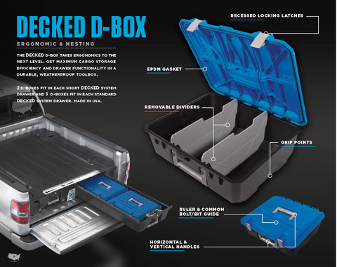 DECKED D-BOX STORAGE SYSTEM